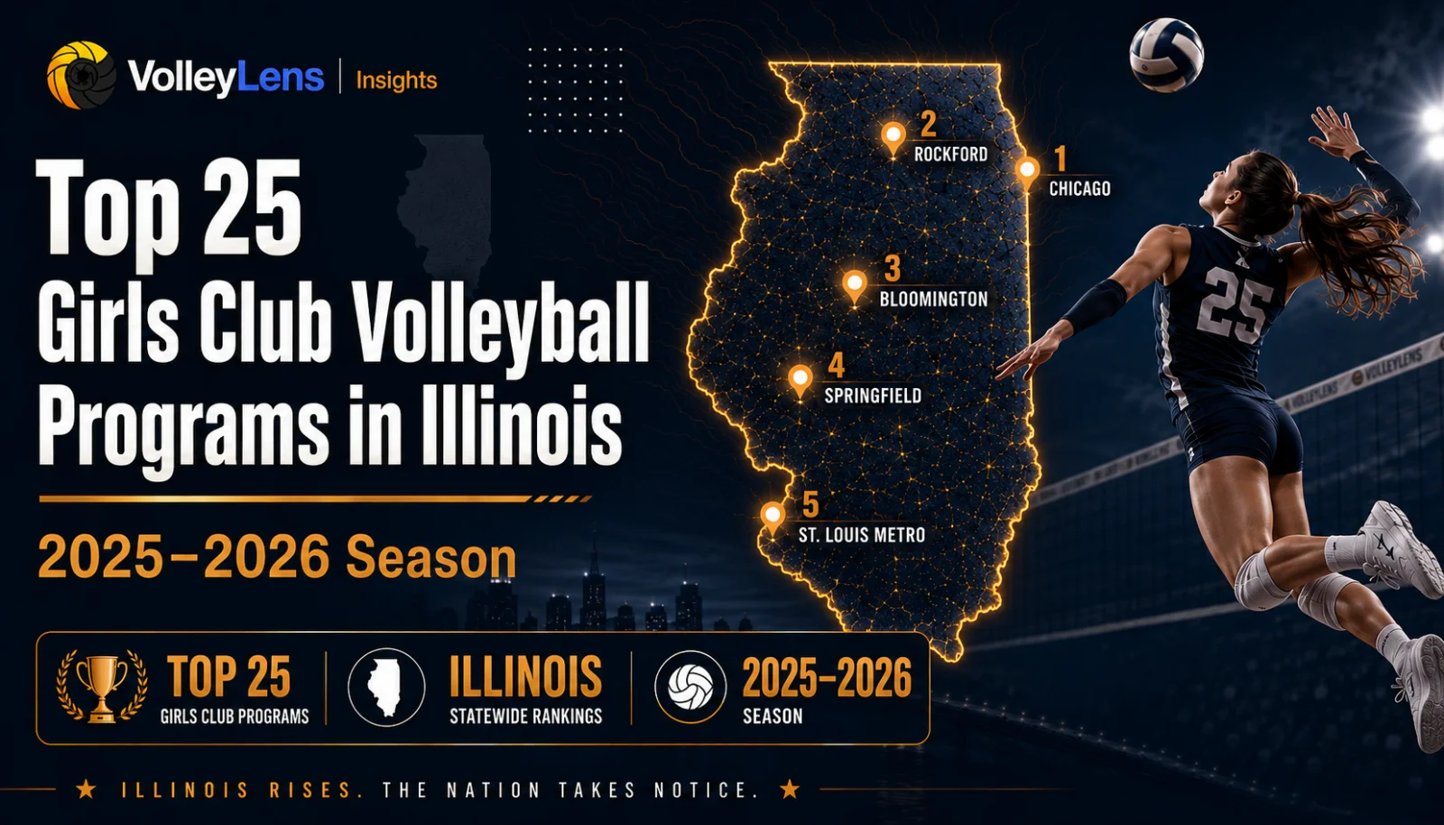 Top 25 Girls Club Volleyball Programs in Illinois