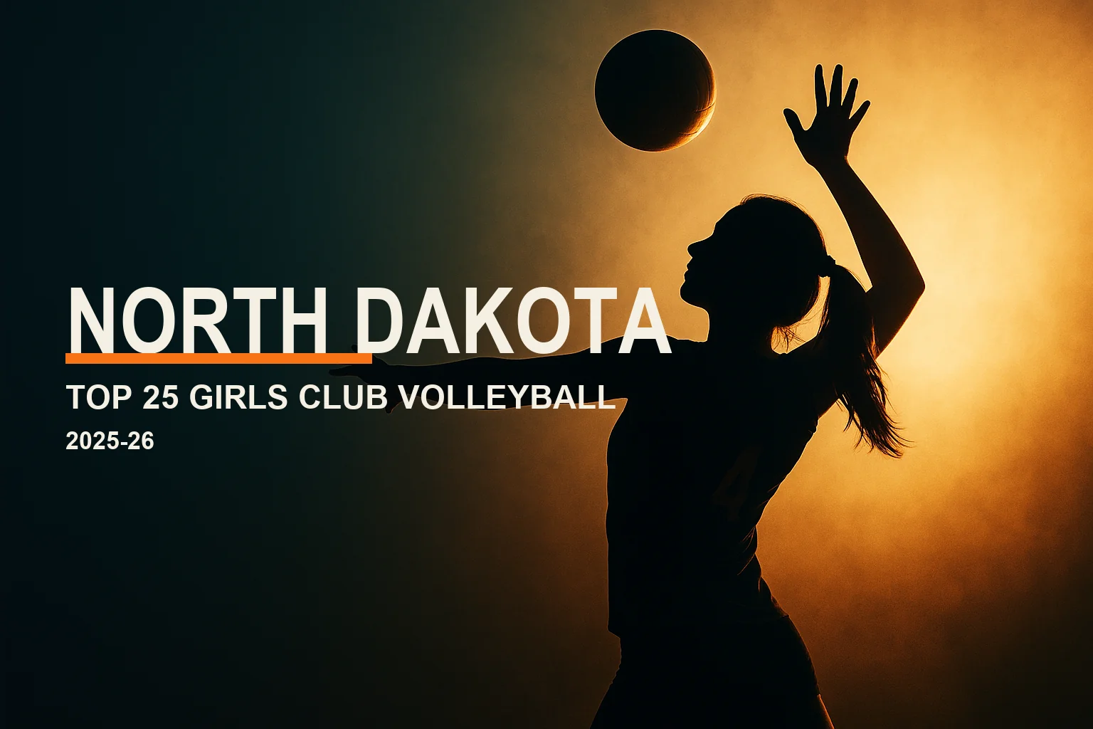 Editorial hero: a backlit silhouette of a girls volleyball player spiking at golden hour, with the headline "North Dakota — Top 25 Girls Club Volleyball" and a VolleyLens orange accent.