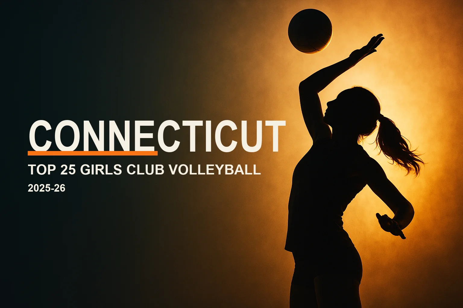 Editorial hero: a backlit silhouette of a girls volleyball player spiking at golden hour, with the headline "Connecticut — Top 25 Girls Club Volleyball" and a VolleyLens orange accent.