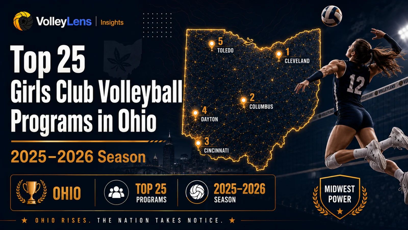 Top 25 Girls Club Volleyball Programs in Ohio