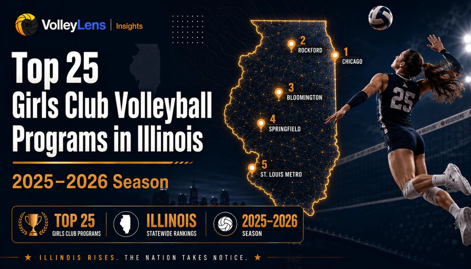 Top 25 Girls Club Volleyball Programs in Illinois