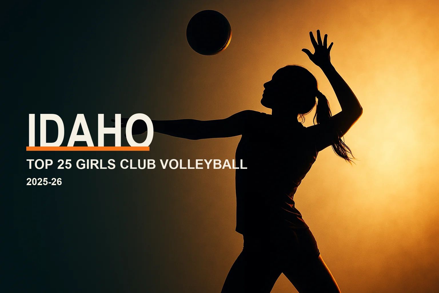 Editorial hero: a backlit silhouette of a girls volleyball player spiking at golden hour, with the headline "Idaho — Top 25 Girls Club Volleyball" and a VolleyLens orange accent.