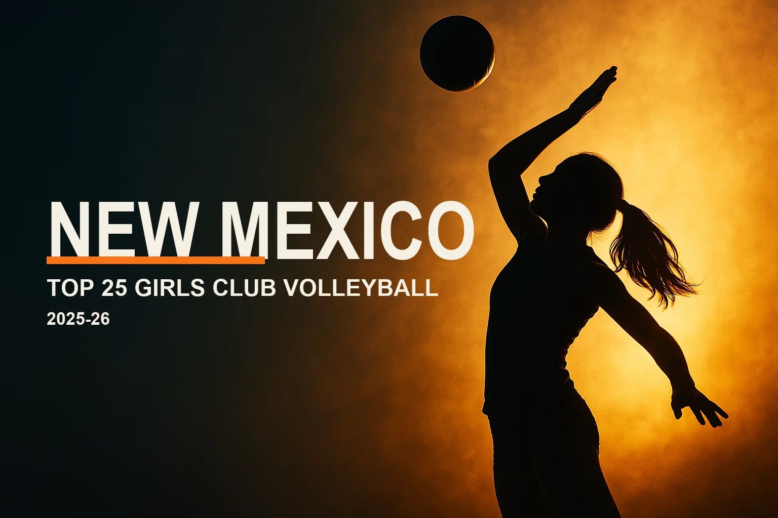 Editorial hero: a backlit silhouette of a girls volleyball player spiking at golden hour, with the headline "New Mexico — Top 25 Girls Club Volleyball" and a VolleyLens orange accent.
