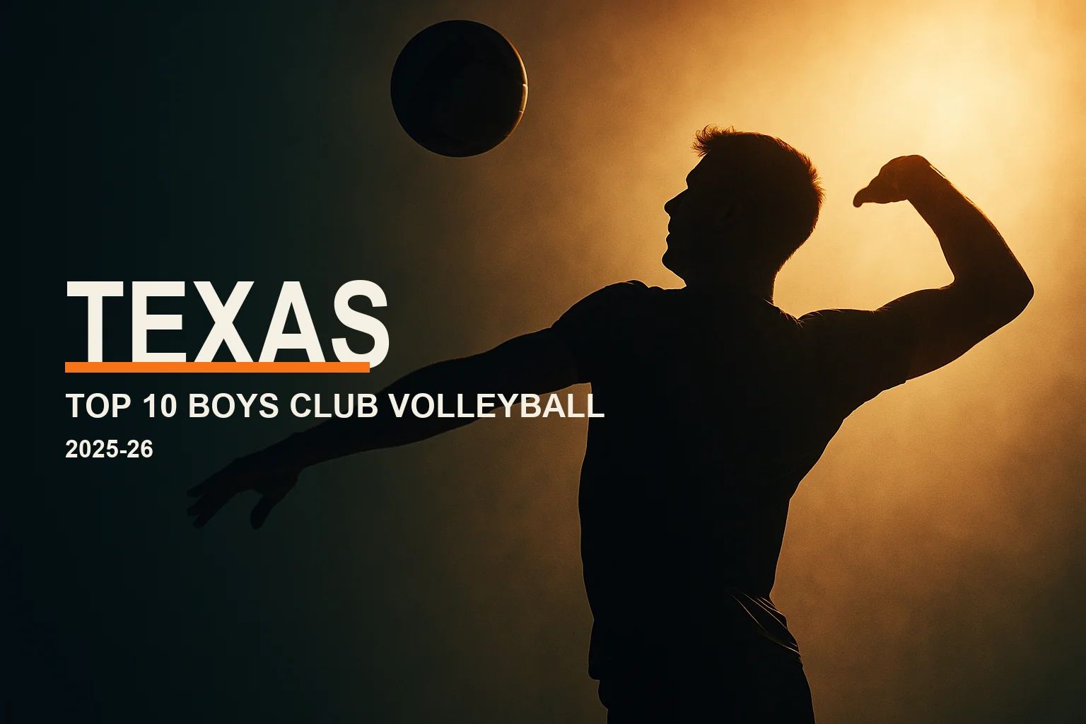 Editorial hero: a backlit silhouette of a boys volleyball player spiking at golden hour, with the headline "Texas — Top 10 Boys Club Volleyball" and a VolleyLens orange accent.