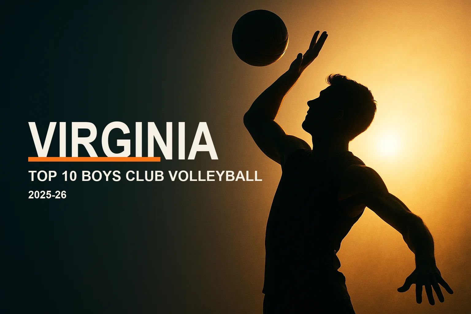 Editorial hero: a backlit silhouette of a boys volleyball player spiking at golden hour, with the headline "Virginia — Top 10 Boys Club Volleyball" and a VolleyLens orange accent.