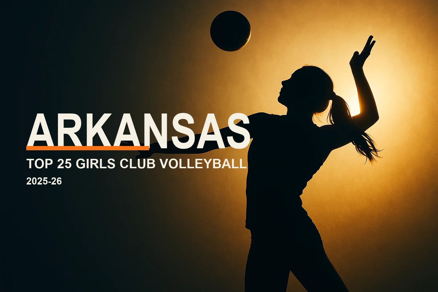 Editorial hero: a backlit silhouette of a girls volleyball player spiking at golden hour, with the headline "Arkansas — Top 25 Girls Club Volleyball" and a VolleyLens orange accent.