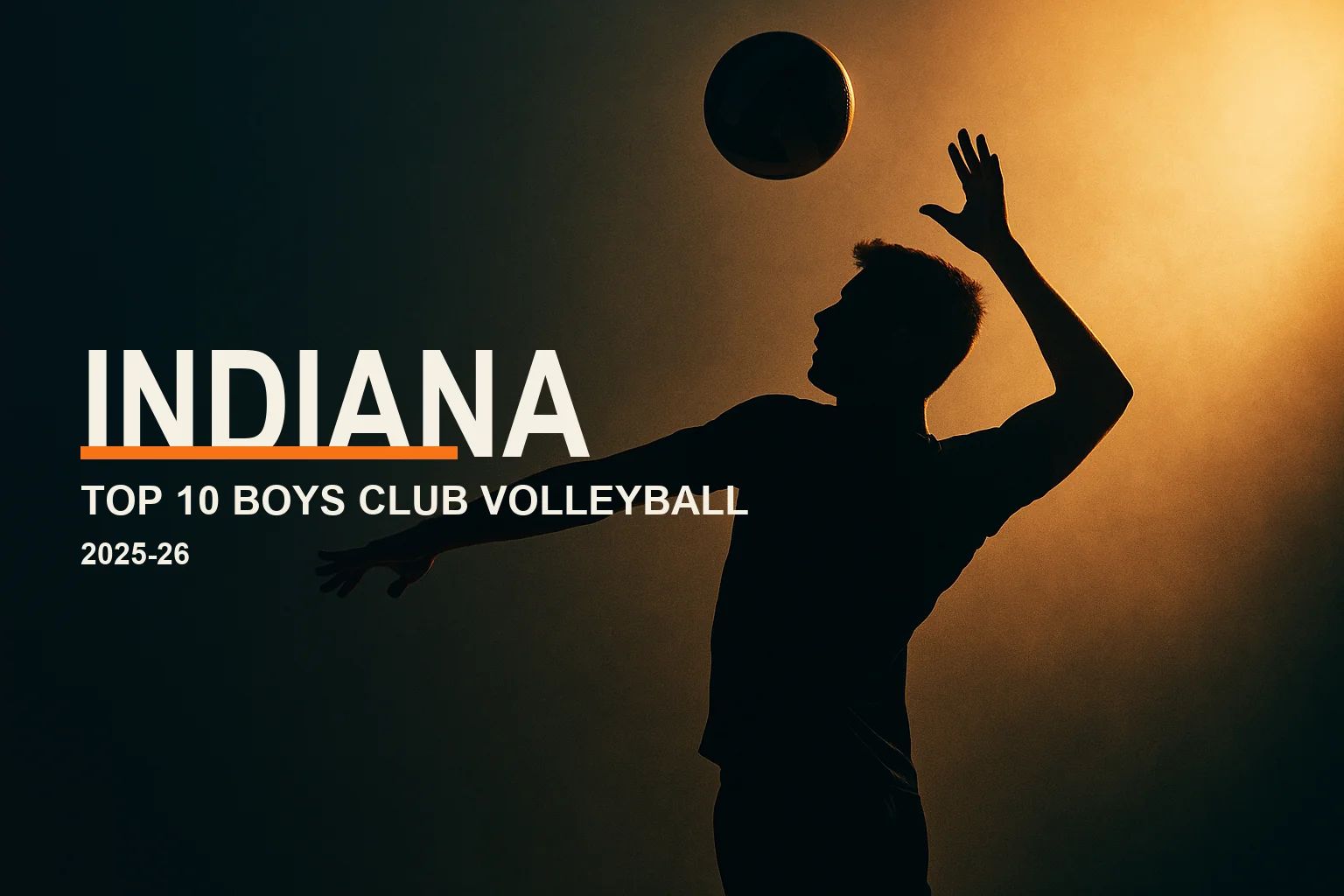 Editorial hero: a backlit silhouette of a boys volleyball player spiking at golden hour, with the headline "Indiana — Top 10 Boys Club Volleyball" and a VolleyLens orange accent.