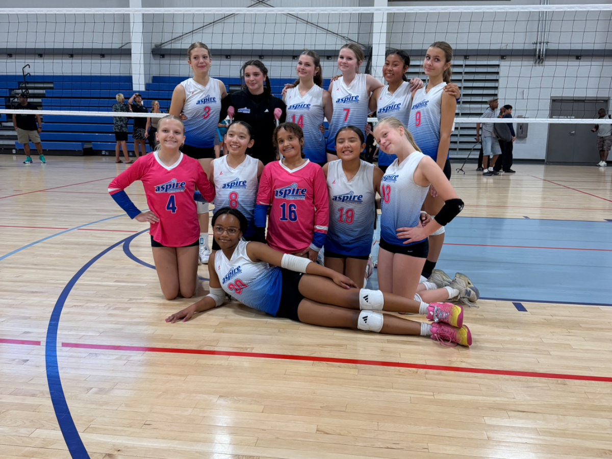 Aspire 12-Alpha team photo