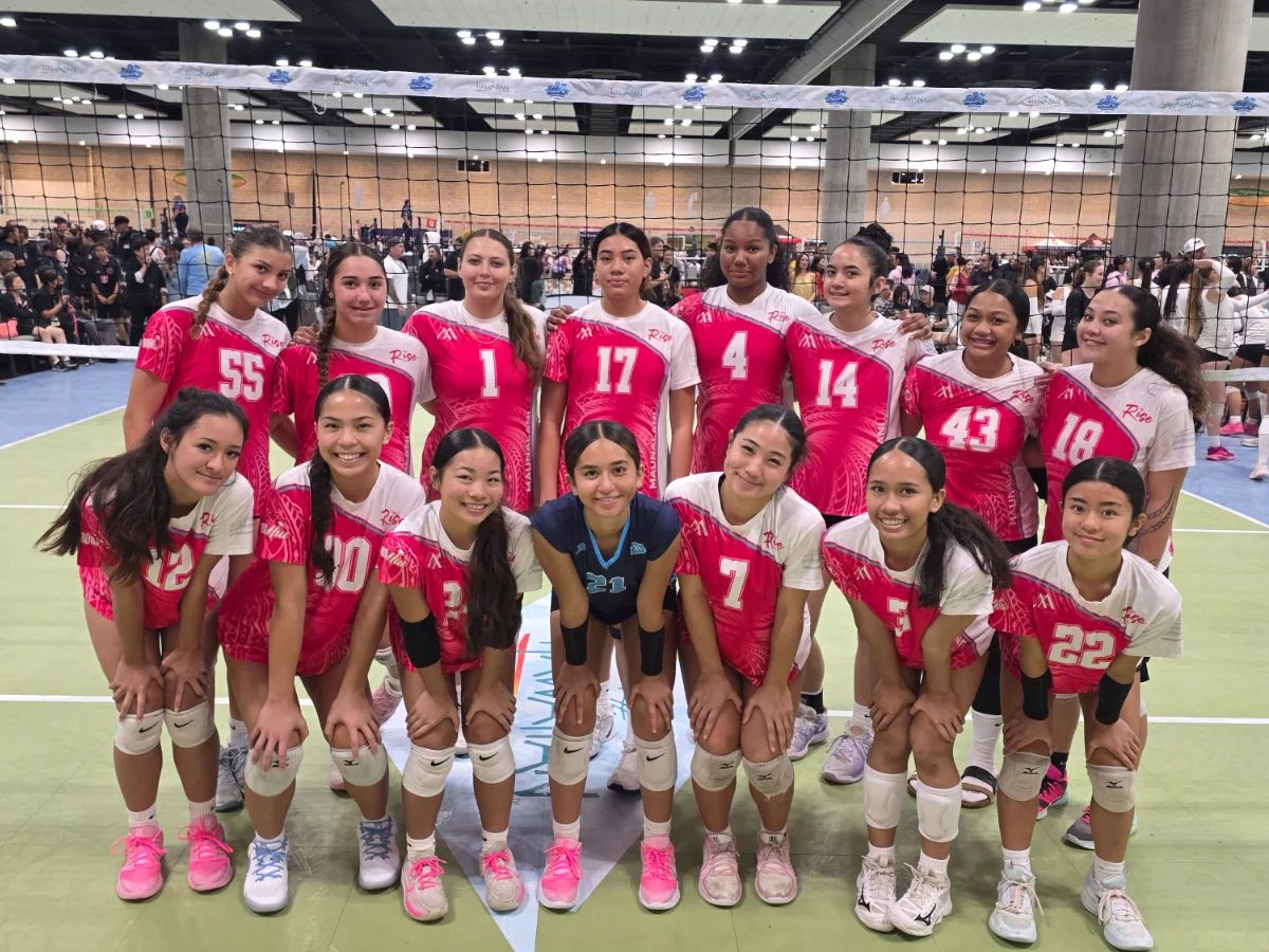 Maunalani 15-Rise team photo