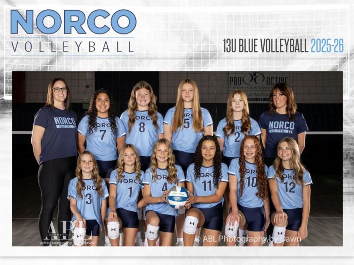 NORCO 13-Blue team photo